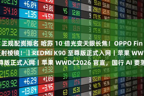 正规配资排名 哈苏 10 倍光变天眼长焦！OPPO Find X9 Ultra 首创 5 反射棱镜！丨REDMI K90 至尊版正式入网丨苹果 WWDC2026 官宣，国行 AI 要落地了？